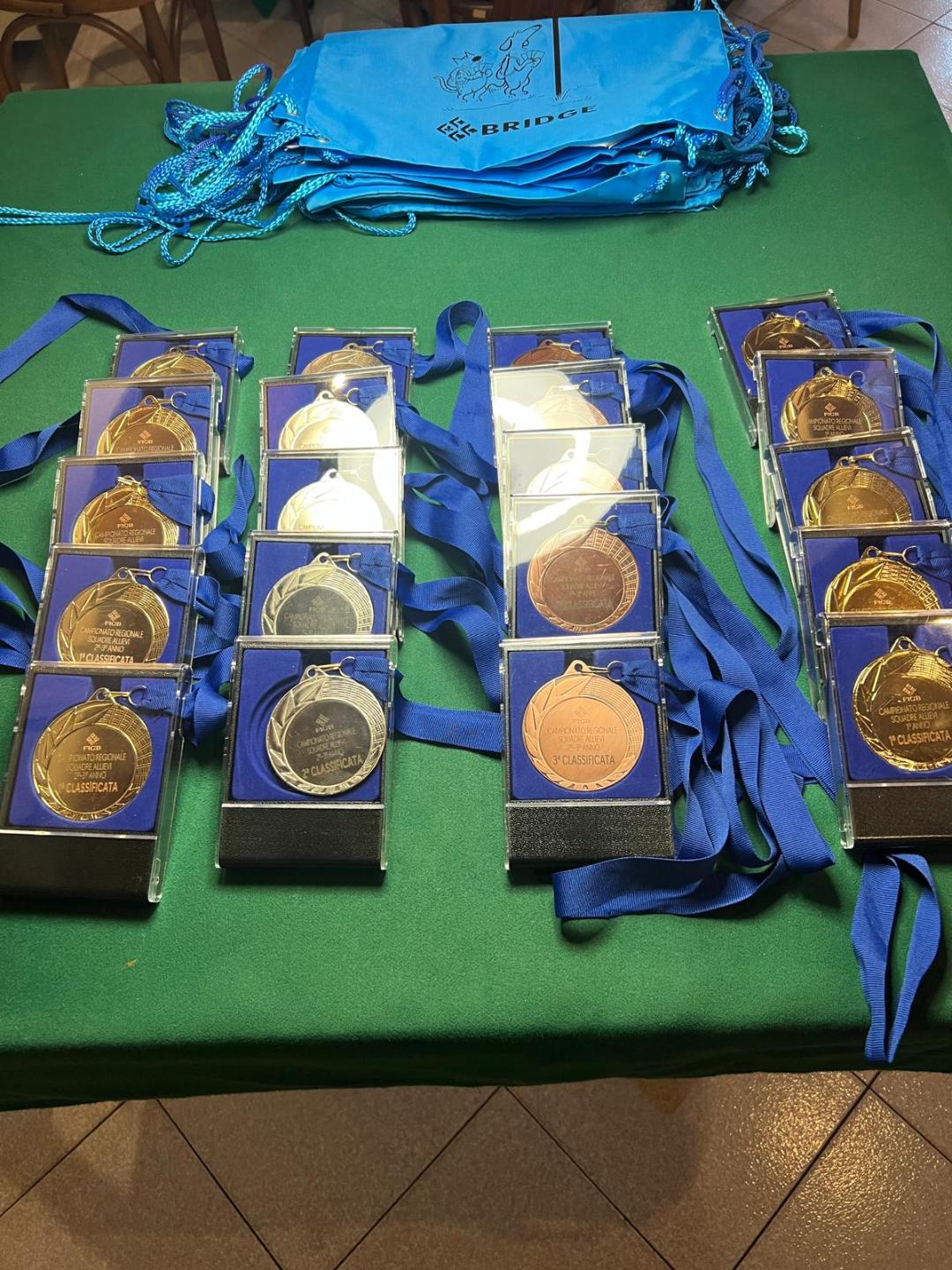 campionato5